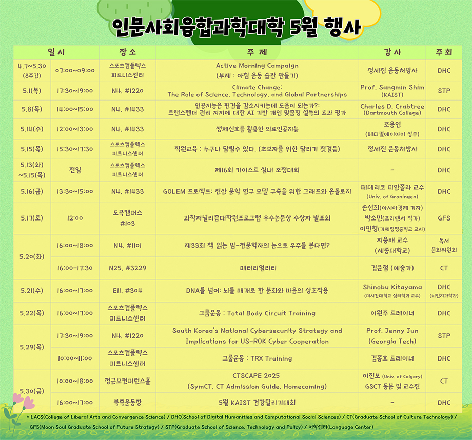 25년 5월의 행사